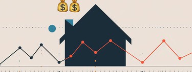 Cuánto costará tu hipoteca en la próxima revisión: qué es el Euríbor y cómo saber el Euríbor diario 