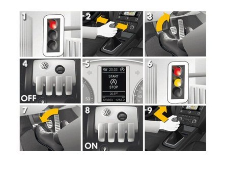 Volkswagen Jetta Bluemotion Technology