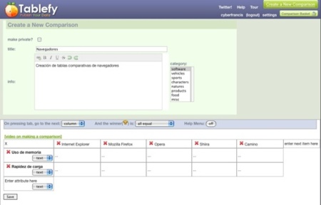 Tablefy, creando tablas comparativas