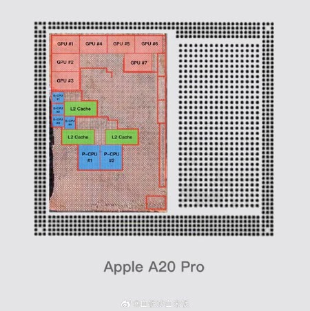 Nucleos A20 Pro