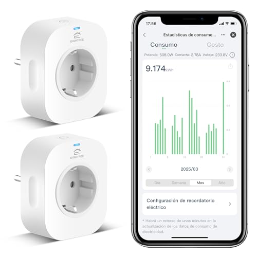 EIGHTREE Enchufe Inteligente WiFi con Medidor de Energía