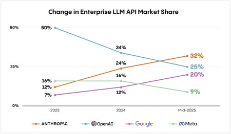 Screenshot 2025 10 28 At 15 15 07