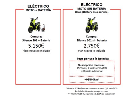 Silence Estrena Pago Por Suscripcion Y Sus Battery Station004