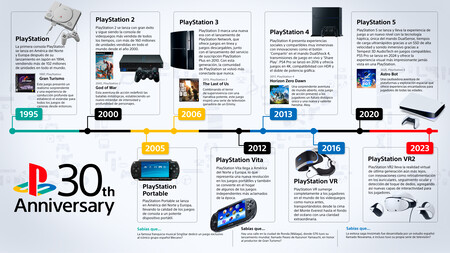 Playstation 30 Graphic Es 1