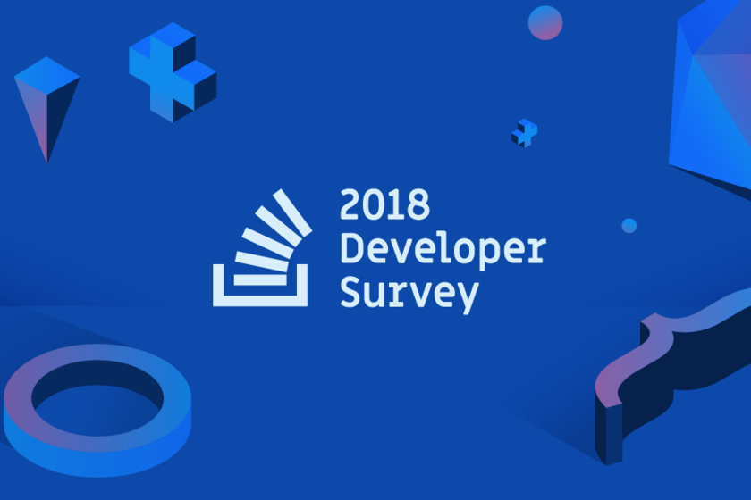 Análisis de la encuesta anual sobre desarrolladores de Stack Overflow 2018