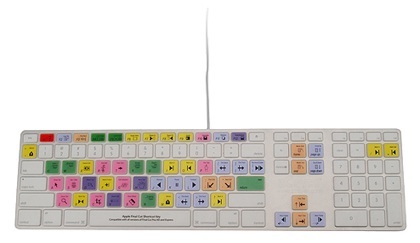 Skin para Apple Aluminiun Keyboard de Zcover