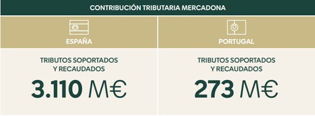 Tributos