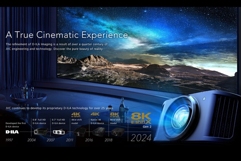 https://www.xatakahome.com/televisores/jvc-dla-nz900-dla-nz800-caracteristicas-precio-ficha-tecnica