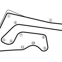 SBK Tailandia 2018: horarios y dónde ver las carreras en directo