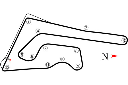 SBK Tailandia 2018: horarios y dónde ver las carreras en directo