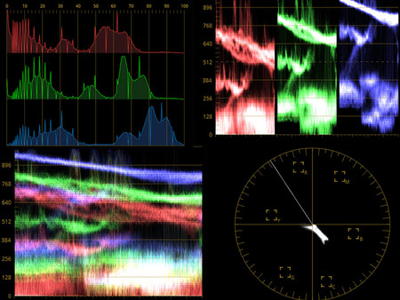 ¿Por qué todavía no agregan las herramientas de colorimetría de vídeo en los software de fotografía?