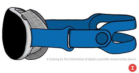 Pantallas 8K, correas intercambiables y 3.000 dólares: así son las posibles gafas de Apple según The Information