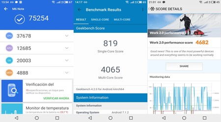 Benchmarks Meizu