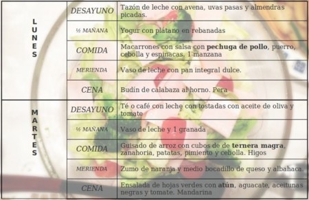 Tu dieta semanal con Vitónica (CXVIII): con una adecuada presencia de carnes