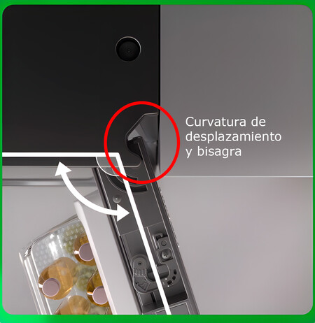 Bisagra Zero Clearance Fit