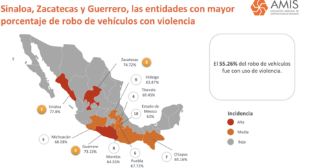 Estados con indice de robo