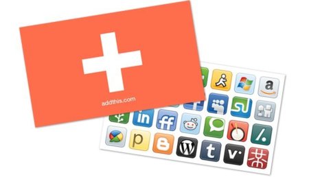 Cinco plugins para Wordpress para compartir contenidos en redes sociales (AddThis)