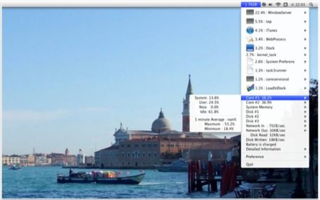MiniUsage, toda la información del Monitor de Actividad desde la barra de menú