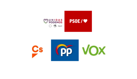 Los partidos políticos ante las urnas ¿cuáles son sus banderas económicas?