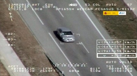 Limites De Velocidad