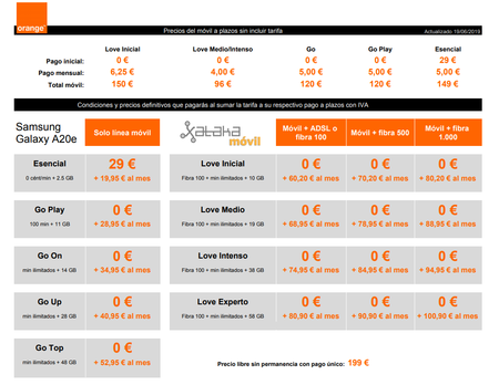 Precios Samsung Galaxy A20e A Plazos Con Tarifas Orange