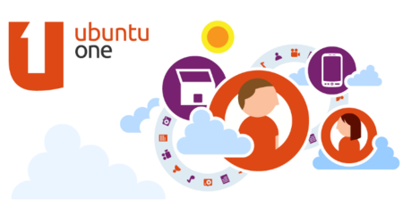 Ten todos tus archivos en la nube con Ubuntu One