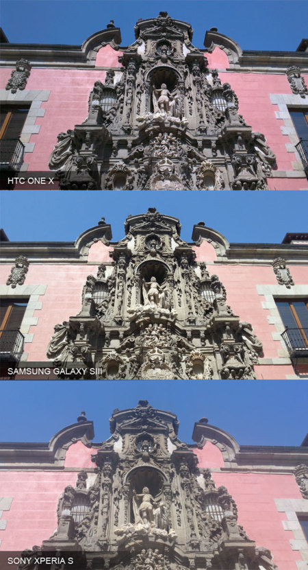 Comparativa cámaras Android