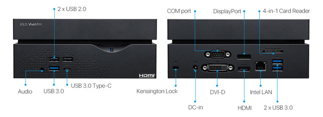 ¿Por qué 2017 es el año de los miniPC?