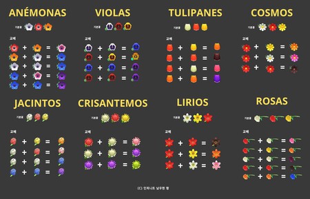 COMBINACIONES FLORES HÍBRIDAS