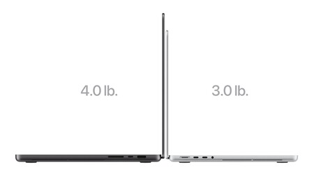 Apple Macbook Pro With Proled Xdr Display Family Lineup Profile 261028