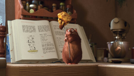 Ratatouille 2007 Imdb