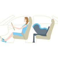 Top Tether, Low Tether y la pata de apoyo en las sillas de coche: por qué son muy importantes para la seguridad del bebé