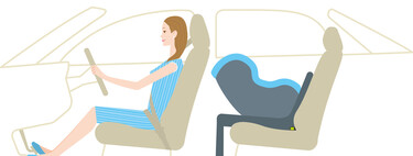 Top Tether, Low Tether y la pata de apoyo en las sillas de coche: por qué son muy importantes para la seguridad del bebé