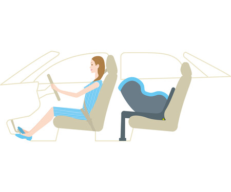 Top Tether, Low Tether y la pata de apoyo en las sillas de coche: por qué son muy importantes para la seguridad del bebé