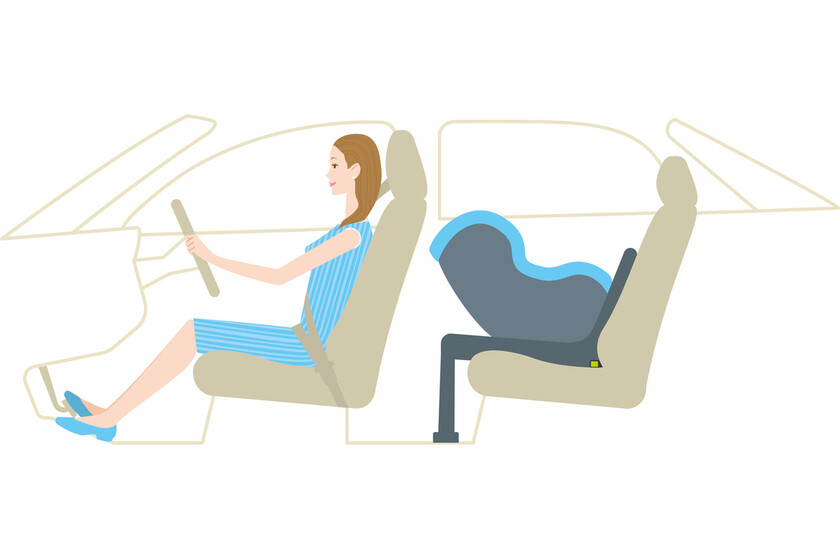 Lower Tether Top Tether, Low Tether y la pata de apoyo en las sillas de coche: por ...