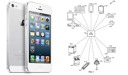 Apple, iBeacons y su patente para automatizar acciones
