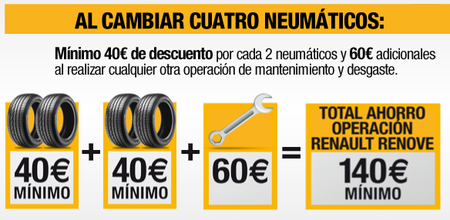 Promoción Renault de cambio de neumáticos