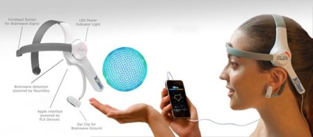 XWave, el accesorio para iPhone que te lee la mente