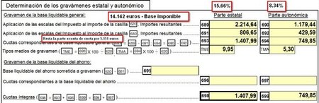 calculo cuota sm