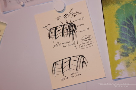 Esbozo de un neumático