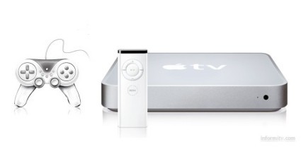 Rumore, rumore: Juegos en Apple TV