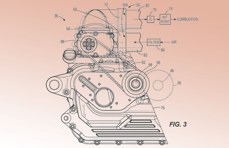 Harley Davidson Patente Turbo 2021 2