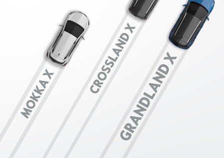 Opel Grandland X, Opel Crossland X y Opel Mokka X, la fórmula de Opel para sumarse a la fiesta CUV y SUV