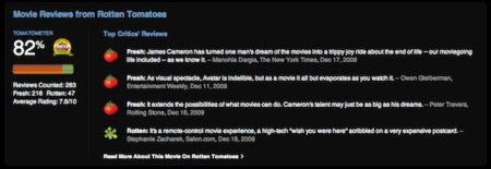 iTunes incluye las puntuaciones de Rotten Tomatoes en sus películas