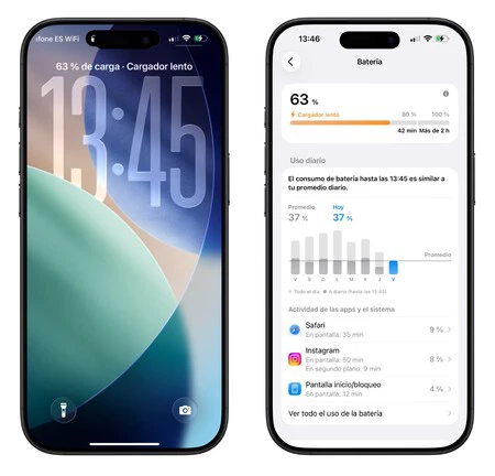 Cargador Lento Cargador Lento