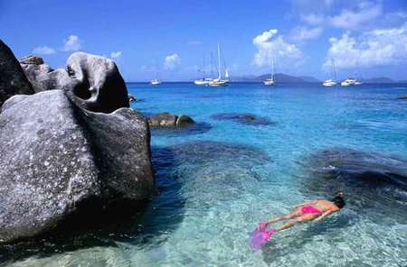Virgin Islands
