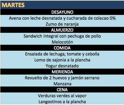 Consejos de una nutriologa para bajar de peso