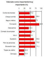 ¿Qué piden los trabajadores a los Reyes Magos?