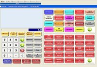 El TPV como amigo de la productividad y la competitividad