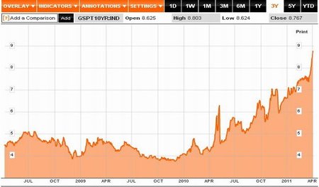 Cae Portugal y el fuego avanza al núcleo duro de la Unión Europea